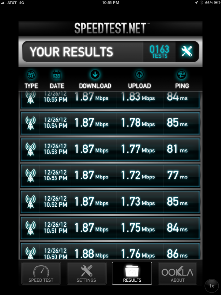 att-1.87mbit