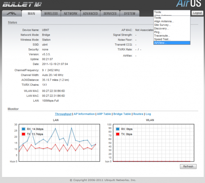 Cheap spectrum analysis for wireless Binary Impulse