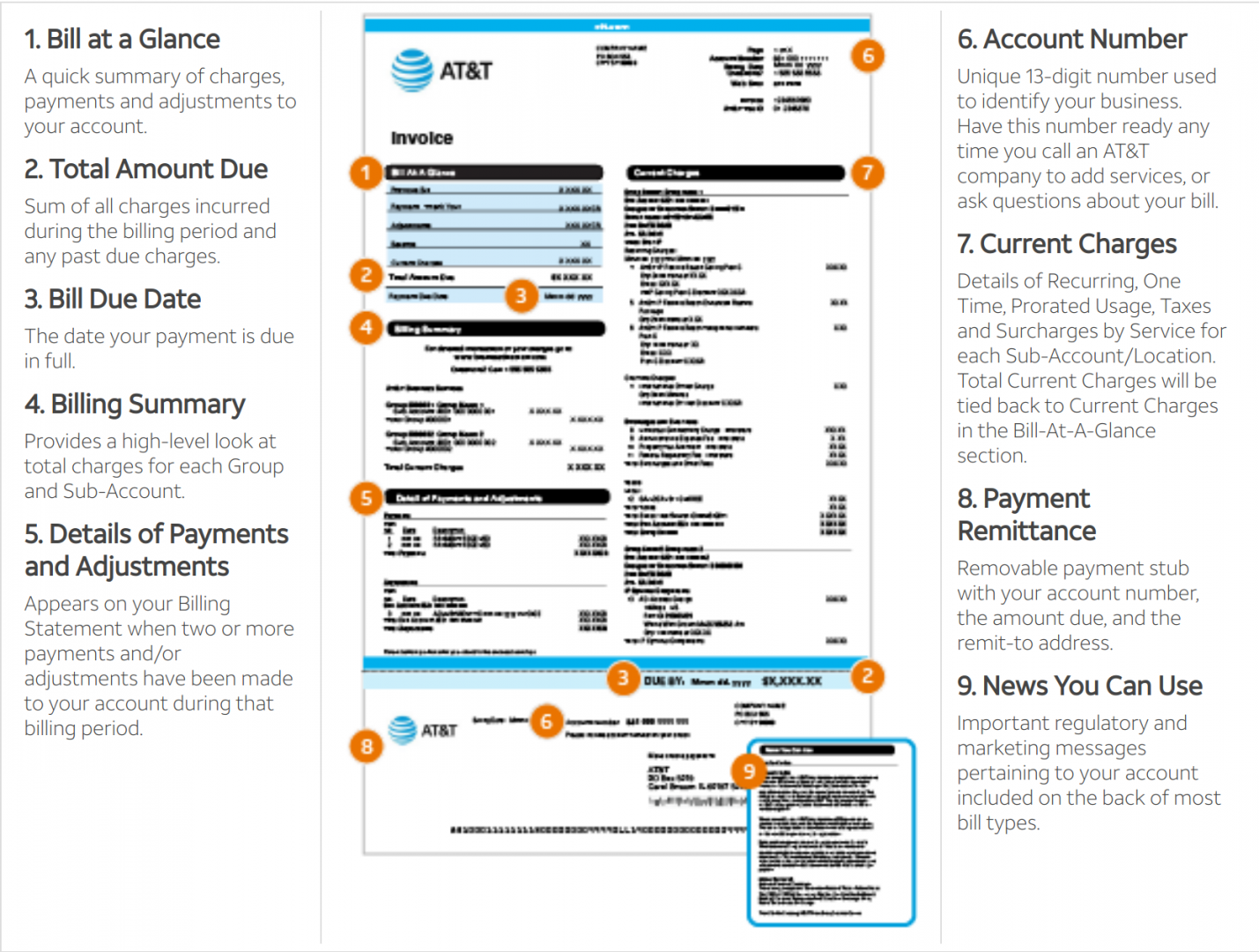 How To Pay Tracfone Bill Over The Phone